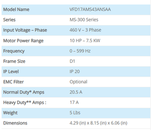 อินเวอร์เตอร์ Delta MS300 VFD ระบบขับเคลื่อนความถี่แปรผัน 3 เฟส 460V พร้อมเบรกในตัว STO - Product Image 2
