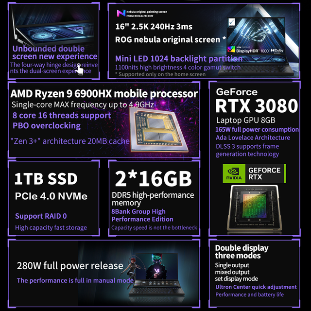 Unreal Engine Target Rtx 3080 RTX 3080 Laptop: Best Gaming