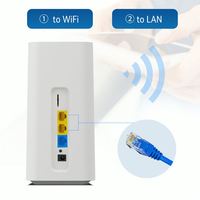 Router WiFi 4G LTE DNEXT CPF101 con Logotipo Personalizado, Antena Integrada de Alta Ganancia, Interfaz USB, Uso en Interiores, Ranura para Tarjeta SIM, 150 Mbps