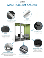 Cabine de travail insonorisée modulaire, cabine de travail silencieuse intérieure, cabine téléphonique