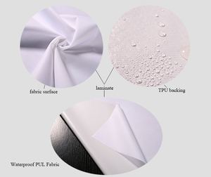Chinese Manufacturers Waterproof <strong>Fabrics</strong> 190T Brushed <strong>Microfiber</strong> <strong>Pongee</strong> Laminated with 0.02mmTPU - 100% Polyester - Product Image 4