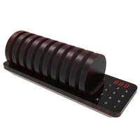 Système de Bippeurs Sans Fil WirelessLinkx pour Clients de Restaurant, Clinique, Café, Église, Food Truck