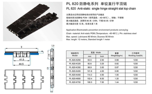 <span class=keywords><strong>PL</strong></span> 820 Bisagra única antiestática Cadena superior de listón recto Prevención electrostática Material de transporte respetuoso con el medio ambiente POM - Product Image 2