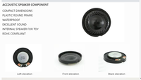 Haut-parleur acoustique micro FCE étanche 150Ω 0.1W – Composant pour casque étanche ou appareils connectés intelligents