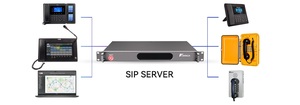 Système PBX hybride KNTECH, nouveau produit, <span class=keywords><strong>serveur</strong></span> 50 ports, <span class=keywords><strong>serveur</strong></span> <span class=keywords><strong>téléphonique</strong></span> à adressage public, <span class=keywords><strong>serveur</strong></span> PBX <span class=keywords><strong>IP</strong></span>, KNTD-50 - Product Image 6