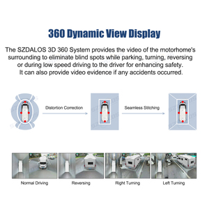 Système de surveillance panoramique à 360 degrés 1080P, système de caméra de voiture à vue d'oiseau panoramique 4 voies avec enregistrement DVR pour <span class=keywords><strong>camping</strong></span>-<span class=keywords><strong>car</strong></span> - Product Image 4