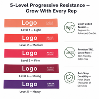 Juego de 5 Bandas de Resistencia de TPE, Bandas Elásticas en Degradado Morado para Sentadillas, Ejercicios de Glúteos, Yoga, Pilates, Entrenamiento en Casa o Gimnasio