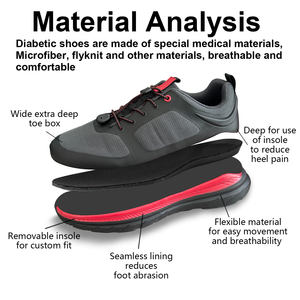 Oedème professionnel Pieds gonflés Crochet et boucle réglables Baskets thérapeutiques Chaussures de podiatrie médicale Chaussures diabétiques pour le diabète - Product Image 6