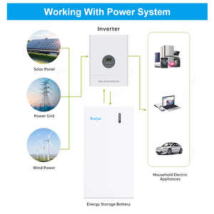 Rosiyar ROS-LUXAR 5/10 5/10kW Sistema de Energía Solar Industrial de Pie con Batería de Litio LiFePO4, 6000 Ciclos, Protección Múltiple - Product Image 3
