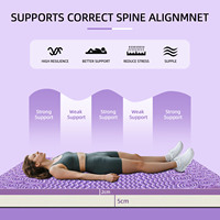 Surmatelas en mousse à mémoire de forme lavande matelas de lit ergonomique doux