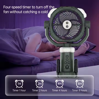 Ventilateur de camping portable rechargeable par USB, moteur sans balais, télécommande, design pliable, trois vitesses, emballage en boîte