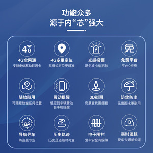 Mini GPS <b>Tracker</b> 5G Waterproof Portable Geofence Car Vehicle Tracking Device Battery Powered 3G 4G <b>Sim</b> <b>Card</b> Hand Held - Product Image 5