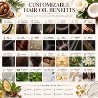 Fabrication sur mesure d'huile capillaire à la kératine coréenne biologique 100% pure et naturelle, qui booste l'élasticité des cheveux, lisse et hydrate
