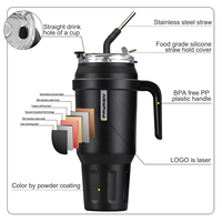 Gobelet Fayren 40oz avec poignée et paille gobelets isolés anti-fuite pour thé glacé à l'eau ou tasse de voyage à café