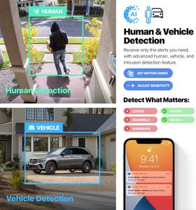 LOOSAFE 24CH H.265X Night Vision Hệ Thống Camera An Ninh Poe Motion Detect Alert Ip Camera 5mp Ngoài Trời Miễn Phí Điện Thoại & PC Từ Xa Kit - Product Image 4