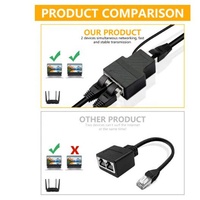 100Mbps RJ45 Ethernet Splitter 1 a 2 Extensión de red con cable de alimentación USB 8P8C Interfaz LAN Conector divisor de Internet