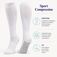 Calcetines de Compresión Deportivos Studio para Programas de Venta al por Menor de Ropa de Trabajo con Planificación de Colección Multi SKU