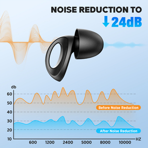 Vente en gros 4 paires taille 24dB filtre insonorisé maille réduction de bruit bouchons d'oreille antibruit bouchons d'oreille en silicone pour dormir - Product Image 3