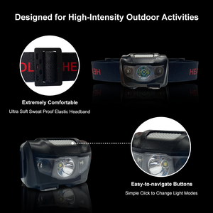 2025 New <b>Motion</b> <b>Sensor</b> LED Headlamp Ultra Bright 3 Beam <b>Light</b> Waterproof Headlight for Night Fishing Camping Hiking Repair Work - Product Image 3