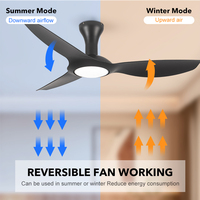 Ventilateur de plafond LED encastré avec télécommande, 42 pouces, 3 pales ABS, homologué CB CE, avec lumière – Offre Spéciale