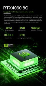 Nouveau Thor MIX Mini Host 13e génération I7/I9 RTX4060/RTX4070 GDDR6 DDR5 8 Go Routeur logiciel PC de bureau Gaming et Bureautique Nouveauté - Product Image 5