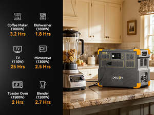 Station d'alimentation portable PECRON E3800LFP 4200W 3840Wh LiFePO4 avec contrôleur MPPT, démarreur de batterie et support solaire - Product Image 3