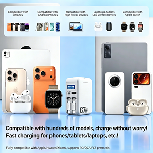 Chargeur rapide multi-ports <span class=keywords><strong>67W</strong></span> GaN avec câble rétractable, affichage numérique de la puissance, double prise Type C pour iPhone, <span class=keywords><strong>Apple</strong></span> Watch, iPad - Product Image 2