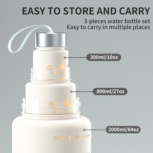 ขวดน้ำพร้อมที่บอกเวลาสำหรับยิมขวดสร้างแรงบันดาลใจ<span class=keywords><strong>3</strong></span>ชิ้นแบบออกแบบได้ตามต้องการสำหรับการเดินทาง - Product Image 2