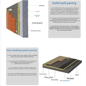 Tablero de respaldo de espuma de poliestireno impermeable para aislamiento de partición de pared y piso para decoración de azulejos de cerámica baños cocinas - Product Image 3