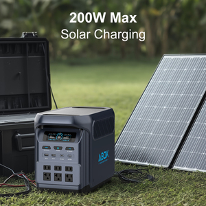 ABOK 1800W Portable Power Station 1024Wh LiFePO4 Solar Generator UPS Home Backup Emergency RV Camping EU US Local Warehouse - Product Image 2