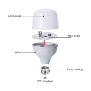Toàn Bộ bán chưa lắp ráp skd ckd 5W 10W 15W 20W 30W 60W Watt E27 DOB A <span class=keywords><strong>Led</strong></span> t loại bóng đèn phần dẫn nhà ở skd nguyên liệu dẫn bóng đèn - Product Image 2