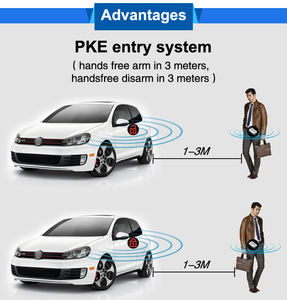 Sistema di Avviamento e Arresto Motore PKE Universale per Auto con Pulsante Singolo - Product Image 3