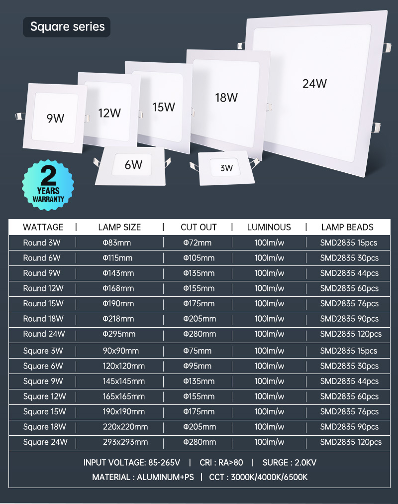 Factory wholesale led panel light 3W 6W 9W 12W 15W 18W 24W round led panel light square panel light for indoor room