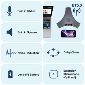 El último micrófono omnidireccional USB inalámbrico 2025, altavoz incorporado, rango de recogida de voz de 5M para <span class=keywords><strong>videoconferencia</strong></span> - Product Image 3