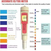 La plus nouvelle sonde résistante à la Corrosion d'instrument de mesure électronique numérique 4-en-1 pour le mètre de PH/EC/tds/température facile