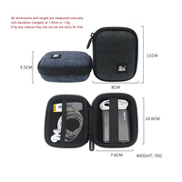 Nouvelle Mallette de Rangement Portable en EVA Rigide pour Câbles USB, Écouteurs et Cartes SD, Sac de Transport Antichoc pour Petits Appareils Électroniques (Modèle 2026)