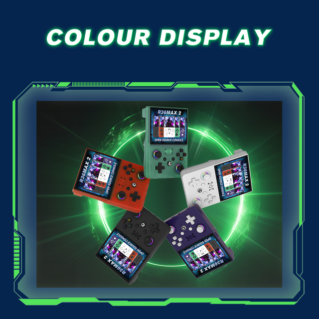 2026 New 128GB Portable Retro Handheld R36MAX 2 Video Game Console Built in Classic Games Hand Game Consoles 4.5inch Screen