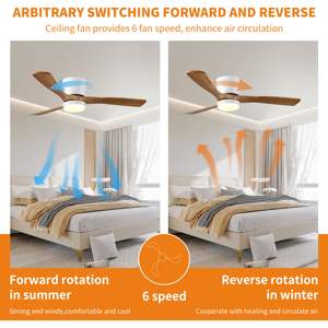 Ventilateur de plafond LED moderne 42 pouces avec moteur DC, 6 vitesses, télécommande, montage encastré avec lumière, intensité réglable, 3 pales, blanc chaud doux - Product Image 6