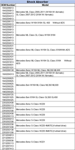 Amortiguador Eléctrico Delantero Derecho con ADS 2053208602 A2053208602 2053205500 para <span class=keywords><strong>Mercedes</strong></span>-<span class=keywords><strong>Benz</strong></span> <span class=keywords><strong>Clase</strong></span> W205-<span class=keywords><strong>GLC</strong></span> <span class=keywords><strong>4Matic</strong></span> - Product Image 5