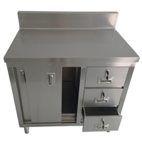 Table de travail professionnelle en acier inoxydable certifiée NSF, robuste, avec armoire, crédence, 2 portes coulissantes et 3 tiroirs pour cuisine (OEM/ODM)