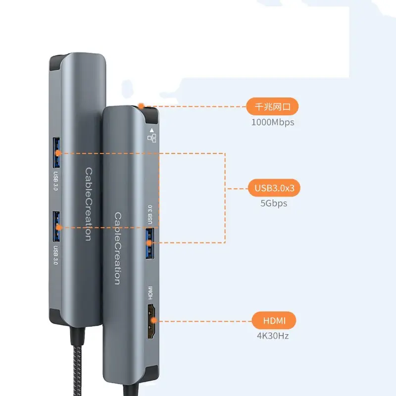 Whosale متعددة الوظائف محطة الإرساء 4K USB C نوع C محور لجهاز كمبيوتر ماك بوك باد برو متعددة usb ميناء محولات