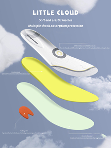 Nouvelles semelles intérieures sportives en coton PU 2025 – Gel EVA souple et élastique <span class=keywords><strong>pour</strong></span> absorption des chocs et soulagement <span class=keywords><strong>de</strong></span> la pression au quotidien – Lits <span class=keywords><strong>de</strong></span> <span class=keywords><strong>pieds</strong></span> rebondissants - Product Image 5