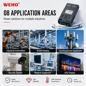 Fuente de Alimentación CC Ajustable SE-1500 de 1500W 100A CC/CV con Arranque Rápido de 30ms para Equipos Industriales, Carga de Baterías y Automatización de Laboratorio - Product Image 6