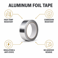 Cinta de Aluminio Industrial para Conductos HVAC con Adhesivo Acrílico para Aislamiento de Tuberías, Barrera de Vapor, Sellado OEM