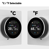 Termostato Inteligente RKHK con Wifi para Calefacción Eléctrica, Pantalla Redonda con Táctil y Perilla Giratoria, Compatible con Tuya, Ahorro de Energía