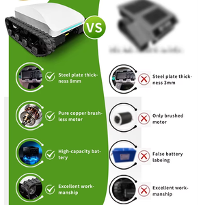 Tagliaerba Cingolato 24V Personalizzato con Telecomando Tutto-in-uno, Motore a 4 Tempi, Senza Fili, Grado Industriale, Prodotto in Cina - Product Image 6
