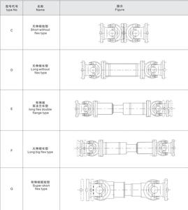 Accouplement universel flexible en acier avec araignée, personnalisable OEM, type long sans flexion - Product Image 5