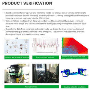 Moteur synchrone à aimants puissant de 90 kW, 380 V, avec axe de transmission intégré et moteur à axes parallèles pour véhicule électrique, nouvelle génération Brogen - Product Image 5