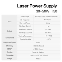 LASERPWR-transformador láser de bajo voltaje, HY-T50 para máquina de marcado láser CNC, fuente láser para máquina de marcado CO2 de 30w, 40w, 50w