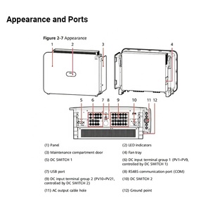 SUN2000-150K-MG0อินเวอร์เตอร์พลังงานแสงอาทิตย์แบบกริด150KW อินเวอร์เตอร์แบบเพียวไซน์เวฟพร้อมชุด MPPT สำหรับใช้ในบ้าน - Product Image 5